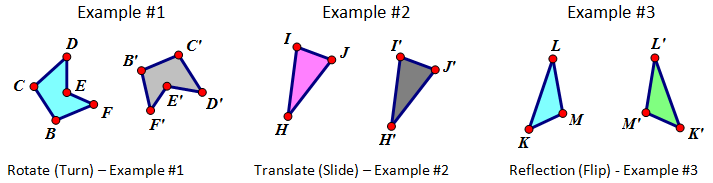 High School Geometry Common Core G CO 2 Functions Isometries 