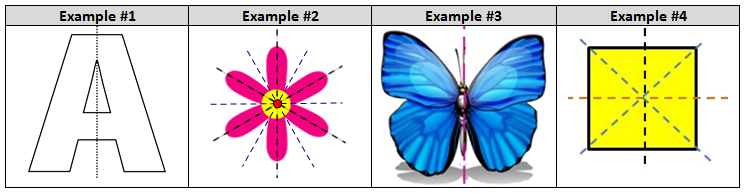 High School Geometry Common Core G.CO.3 - Symmetry - Student Notes -  Patterson