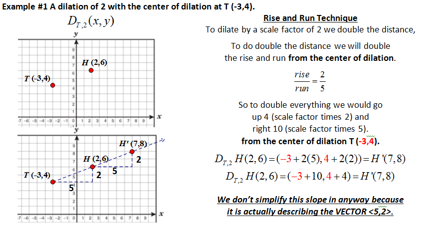 High School Geometry Common Core G SRT 1 Dilation Properties 