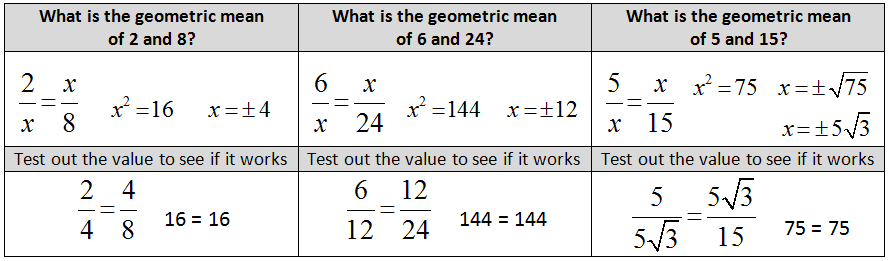 High School Geometry Common Core G SRT 5 Geometric Mean Special 