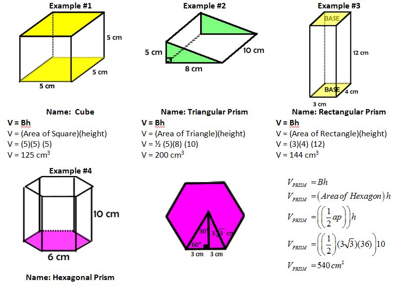 High School Geometry Common Core G GMD 3 Applying Volume Formulas 