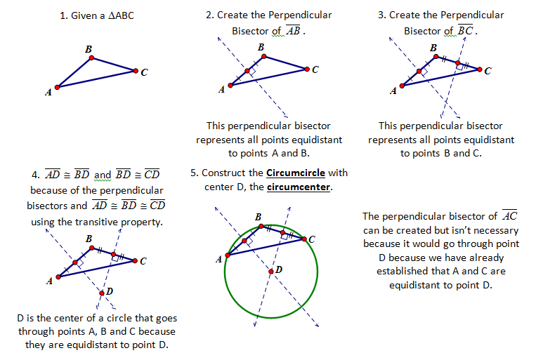 Perpendicular Bisector of a Triangle – Definition, Construction