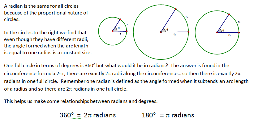 Arc Length and Radian Measure - MathBitsNotebook(Geo)