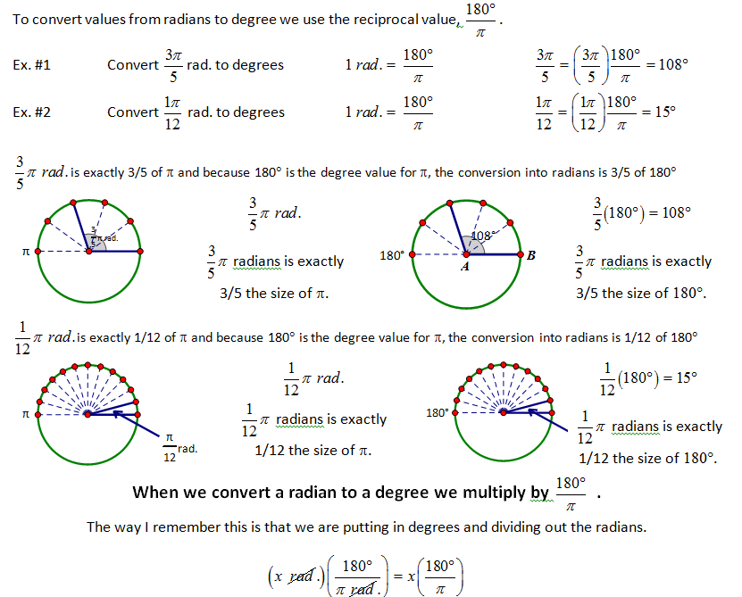 High School Geometry Common Core G.C.5 - Radians, Arc Length