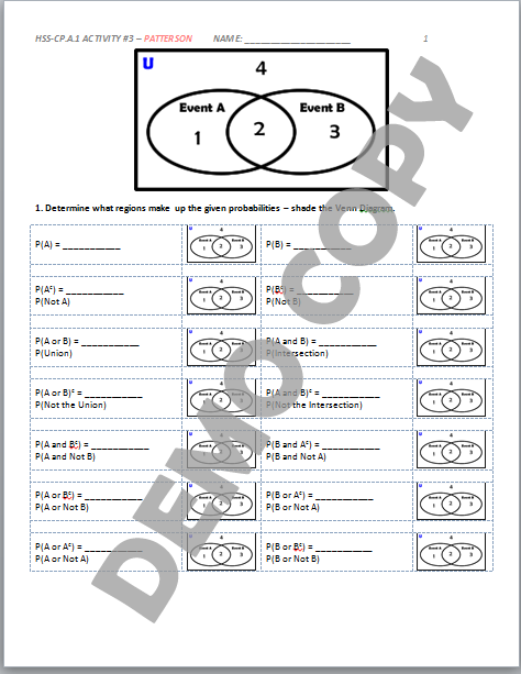 High School Geometry Common Core HSS CP A 1 Sample Spaces Venn Diagrams Activities Patterson